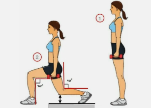 lunges for thinner legs